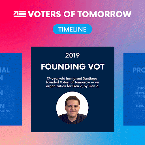 History of VOT Gif