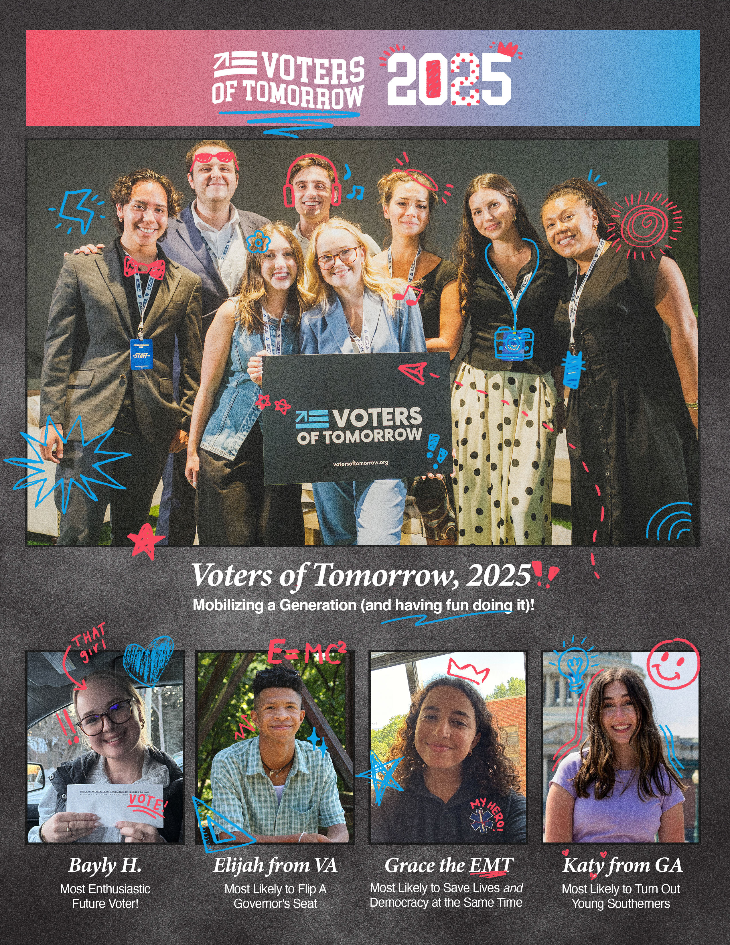 VOT Team