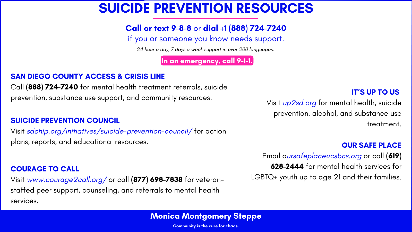 SUICIDE PREVENTION RESOURCES
SUICIDE PREVENTION COUNCIL
Visit sdchip.org/initiatives/suicide-prevention-council/ for action plans, reports, and educational resources.
IT’S UP TO US 
Visit up2sd.org for mental health, suicide prevention, alcohol, and substance use treatment.
SAN DIEGO COUNTY ACCESS & CRISIS LINE
Call (888) 724-7240 for mental health treatment referrals, suicide prevention, substance use support, and community resources.
OUR SAFE PLACE
Email oursafeplace@csbcs.org or call (619) 628-2444 for mental health services for LGBTQ+ youth up to age 21 and their families.
Call or text 9-8-8 or dial +1 (888) 724-7240
if you or someone you know needs support.
24 hour a day, 7 days a week support in over 200 languages.
In an emergency, call 9-1-1.
COURAGE TO CALL
Visit www.courage2call.org/ or call (877) 698-7838 for veteran-staffed peer support, counseling, and referrals to mental health services.