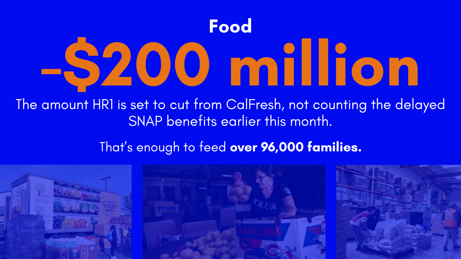 $200 million is the amount HR1 is set to cut from CalFresh, not counting SNAP